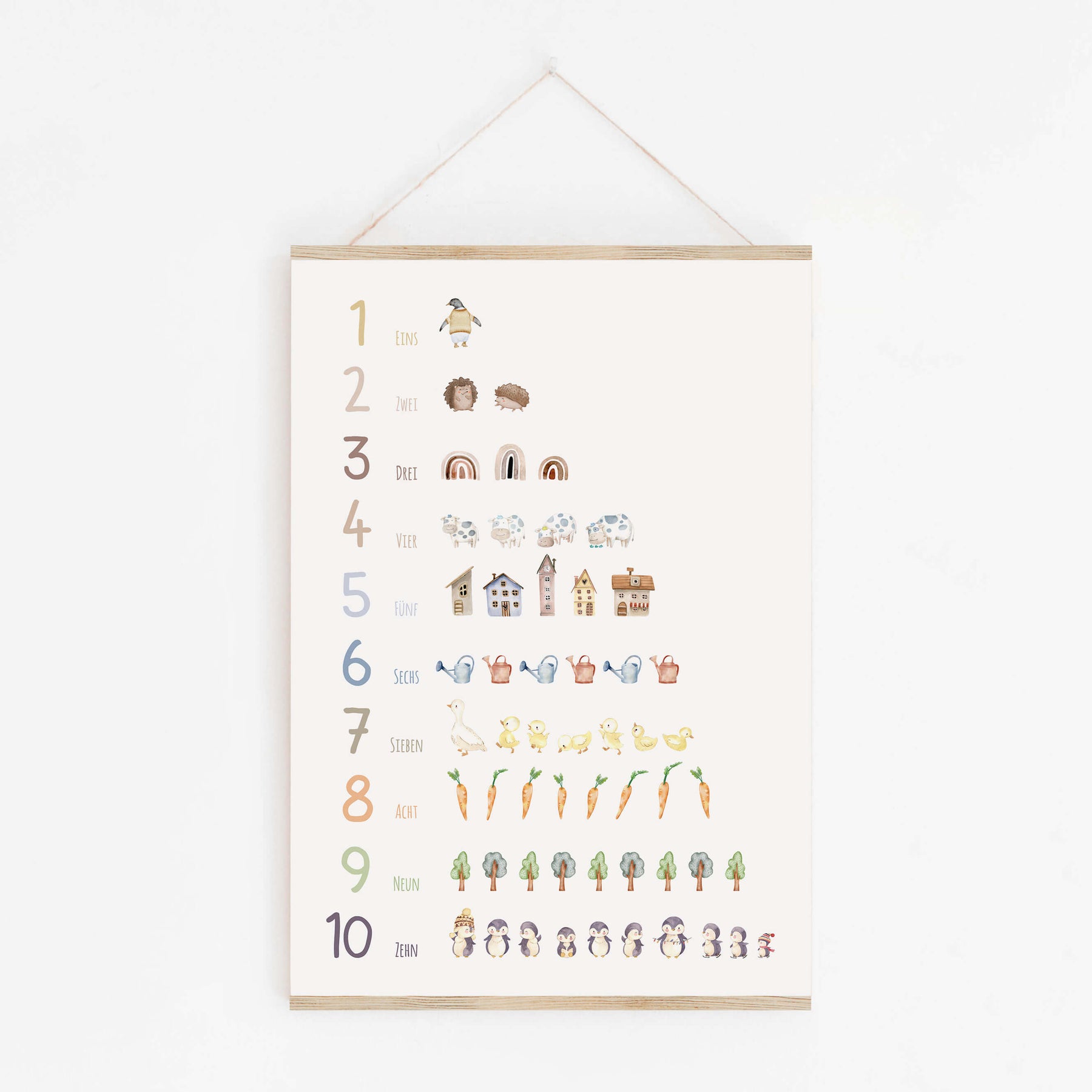 Set Alphabet- und Zahlen-Poster im Boho Stil | ABC und Nummern-Bild fürs Kinderzimmer | Lernposter in DIN A4 und B2 | toll als Geschenk